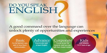 Importance of Spoken English!!